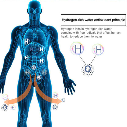 Smart Hydrogen Water Bottle – Pure Hydration with a Powerful Energy Boost